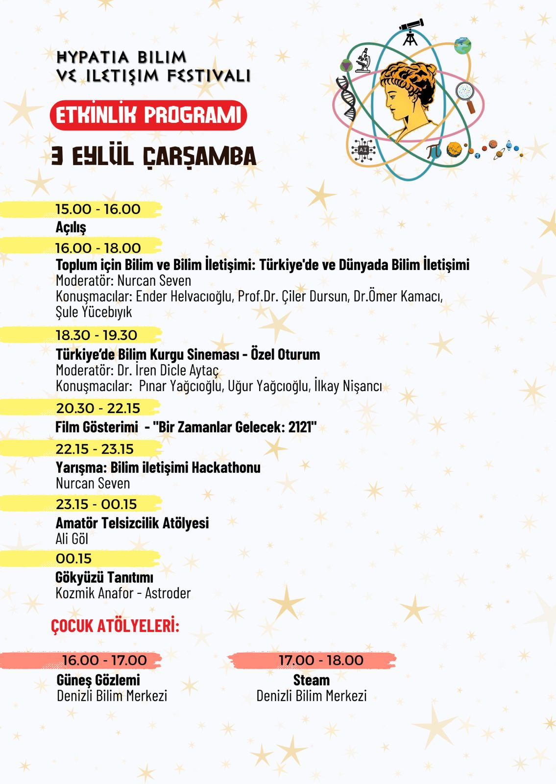 Seferihisar’da Hypatia Bilim ve İletişim Festivali başlıyor