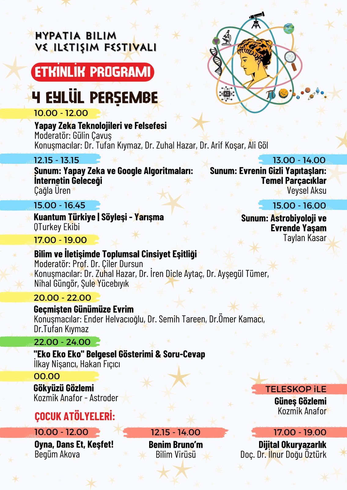 Seferihisar’da Hypatia Bilim ve İletişim Festivali başlıyor