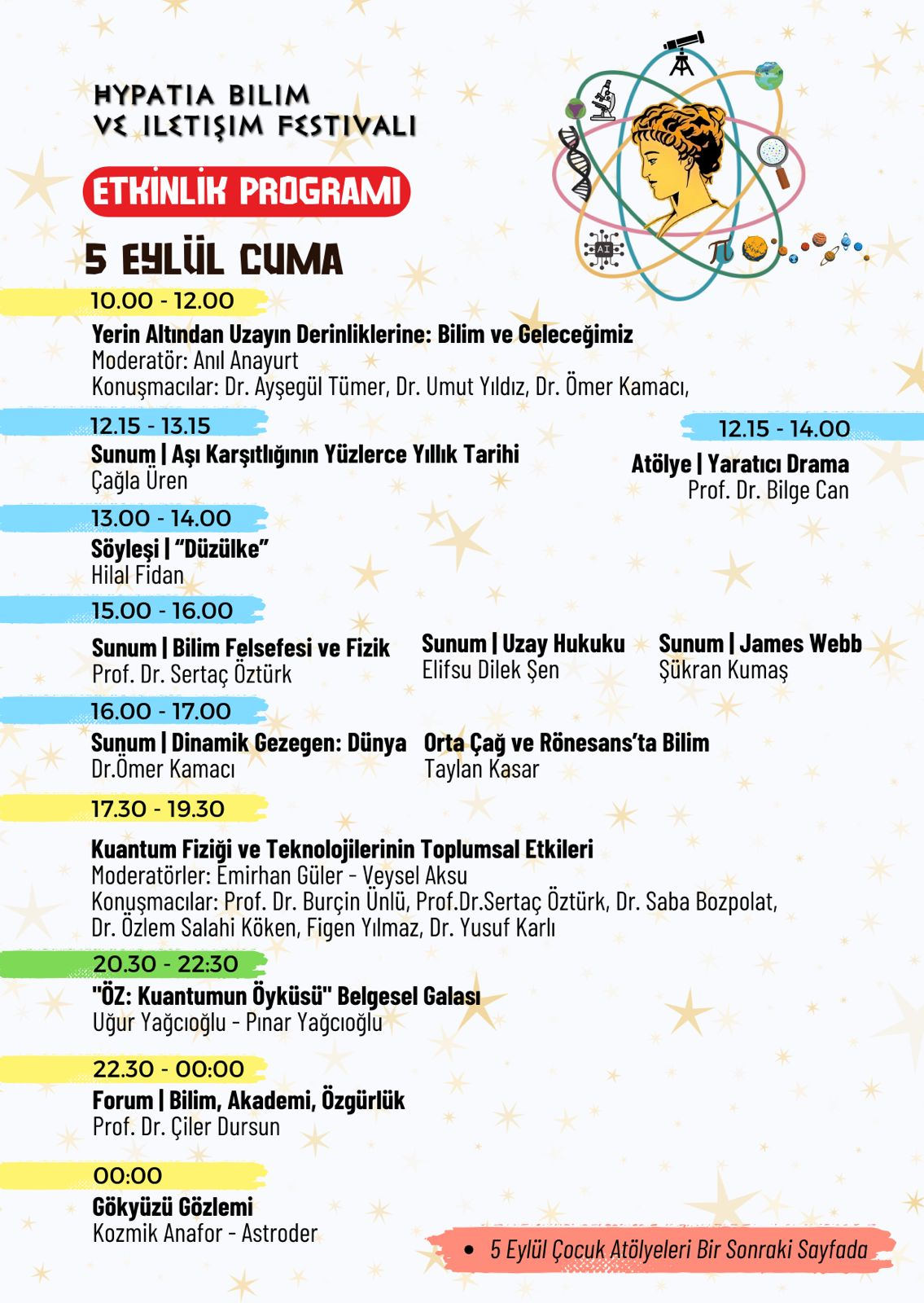 Seferihisar’da Hypatia Bilim ve İletişim Festivali başlıyor