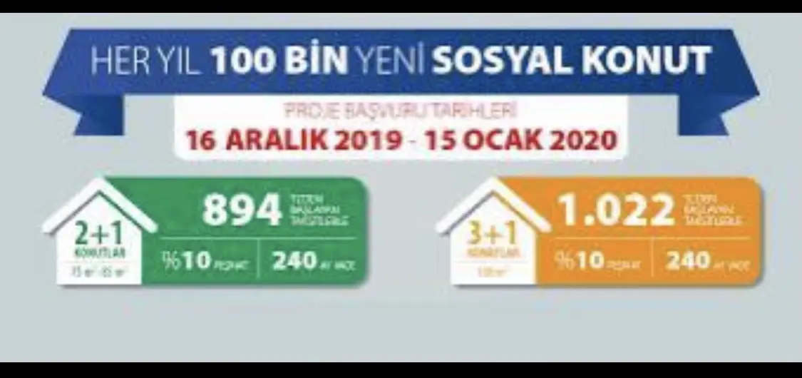 TOKİ’de fiyatlar 240 bin TL’den 711 binlere çıktı